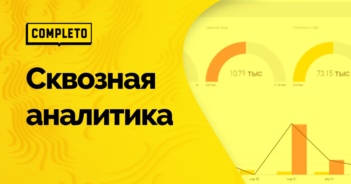 Заказать сквозную аналитику, настройка сквозной аналитики от Комплето ...