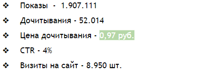 Результаты кейса - Как увеличить переходы на сайт с помощью Яндекс.Дзена — кейс Альта-Профиль