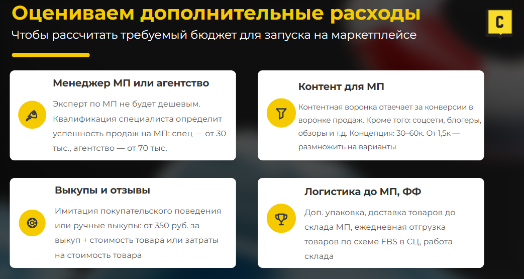 Как оценить дополнительные расходы на маркетплейсах