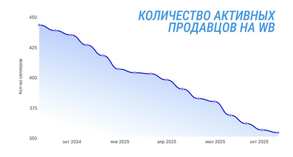 Статистика.png