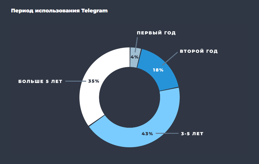 Снимок экрана 2025-03-25 120147.png