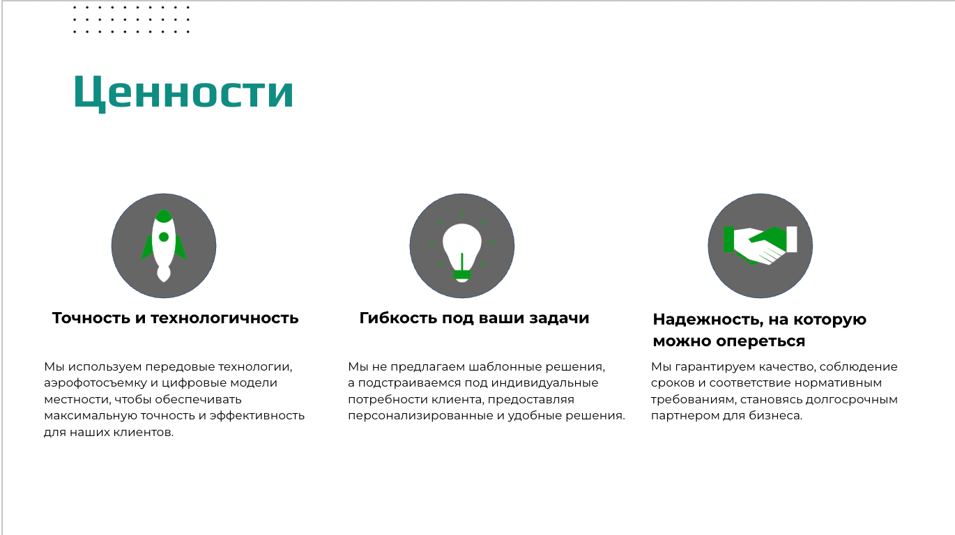 Разработали позиционирование и создали бренд-платформу