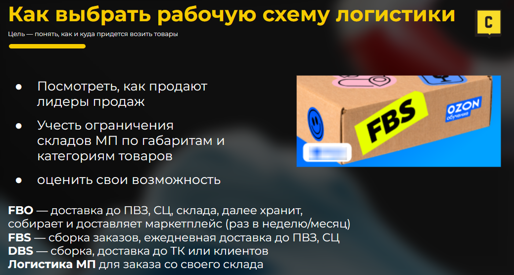 Как выбрать схему логистики на маркетплейсе