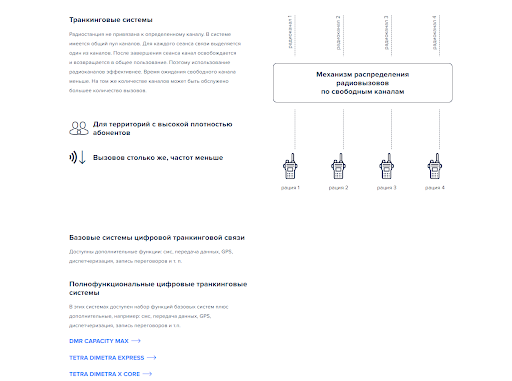 Тек-инфо 2