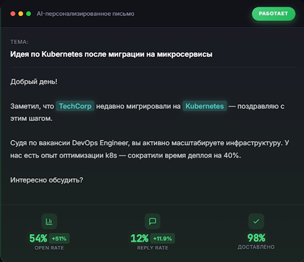Пример гиперперсонализированного сообщения.png
