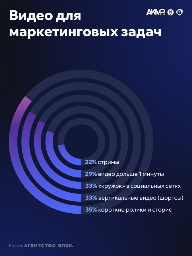 видео.png