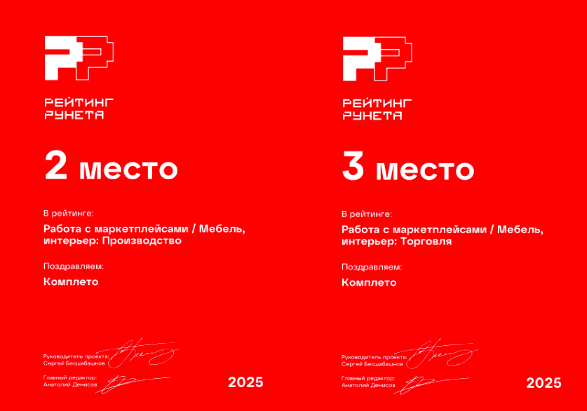 Рейтинг Рунета 2025