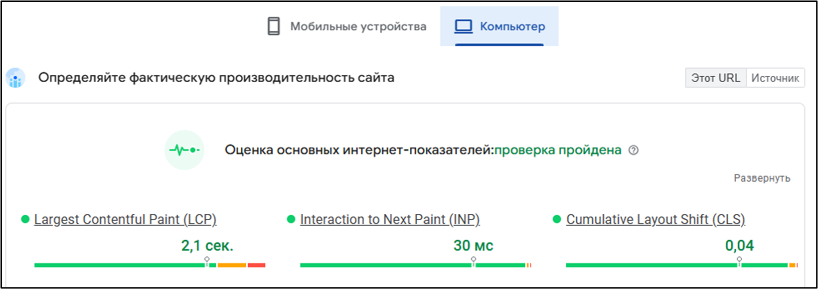 Провели комплексное тестирование и оптимизацию сайта: от скорости загрузки до анализа поведения пользователей