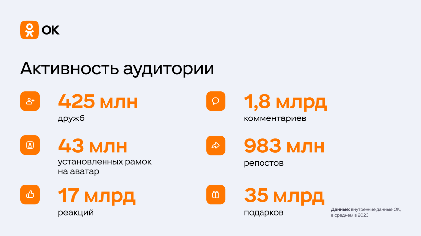 Снимок экрана 2025-03-25 115414.png