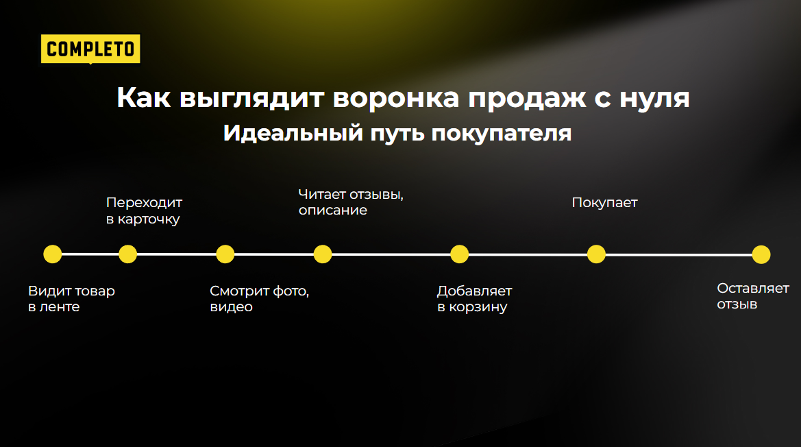 Снимок экрана 2025-10-29 112313.png