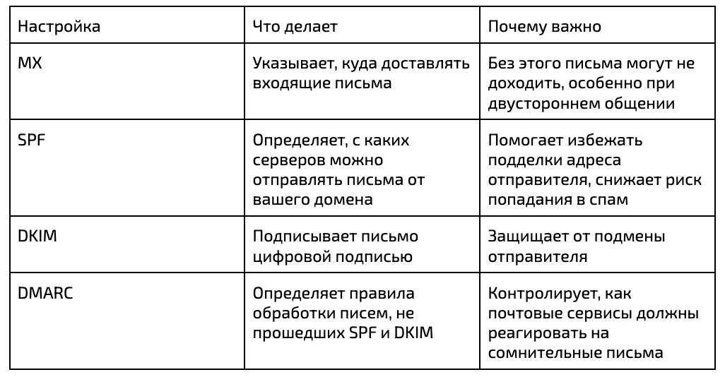 Снимок экрана 2025-04-15 в 19.47.05.png