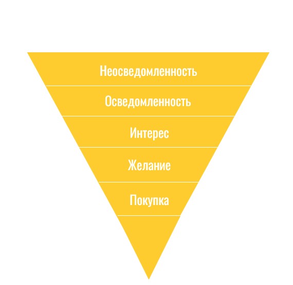 воронка.jpg