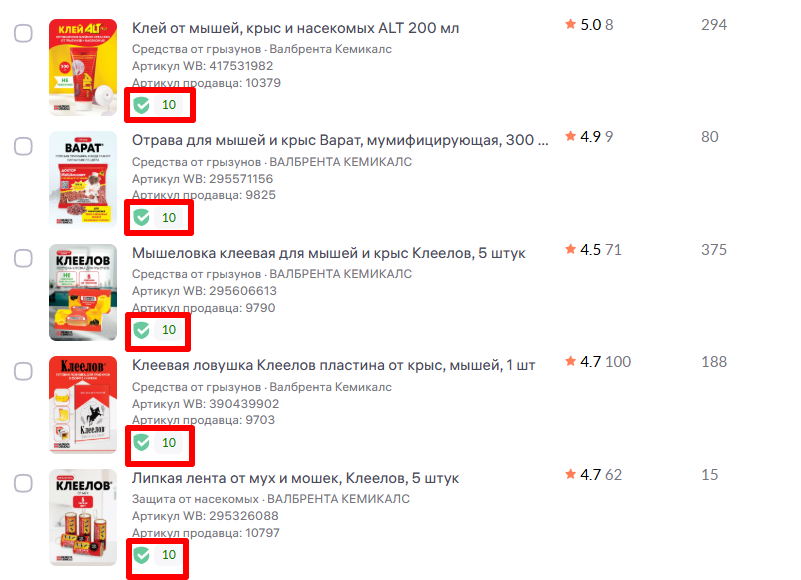 Сделали уверенный шаг к «большим продажам» на Ozon и Wildberries и отслеживали влияние внешних факторов