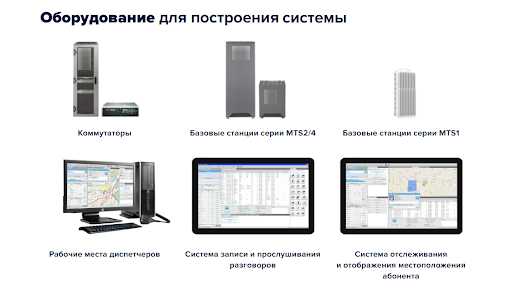 Разработали и запустили новую стратегию системного электронного маркетинга