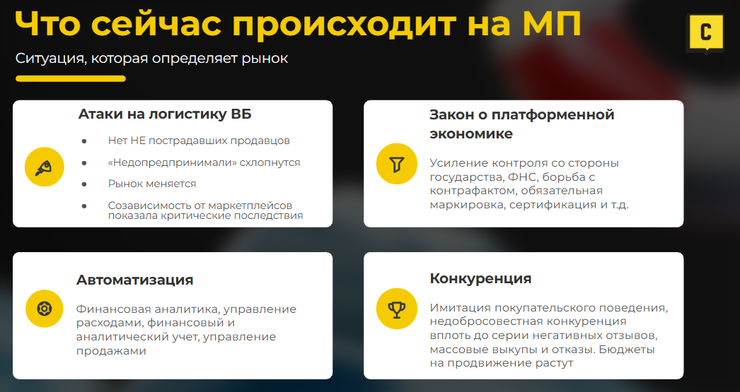 Что сейчас происходит на маркетплейсах
