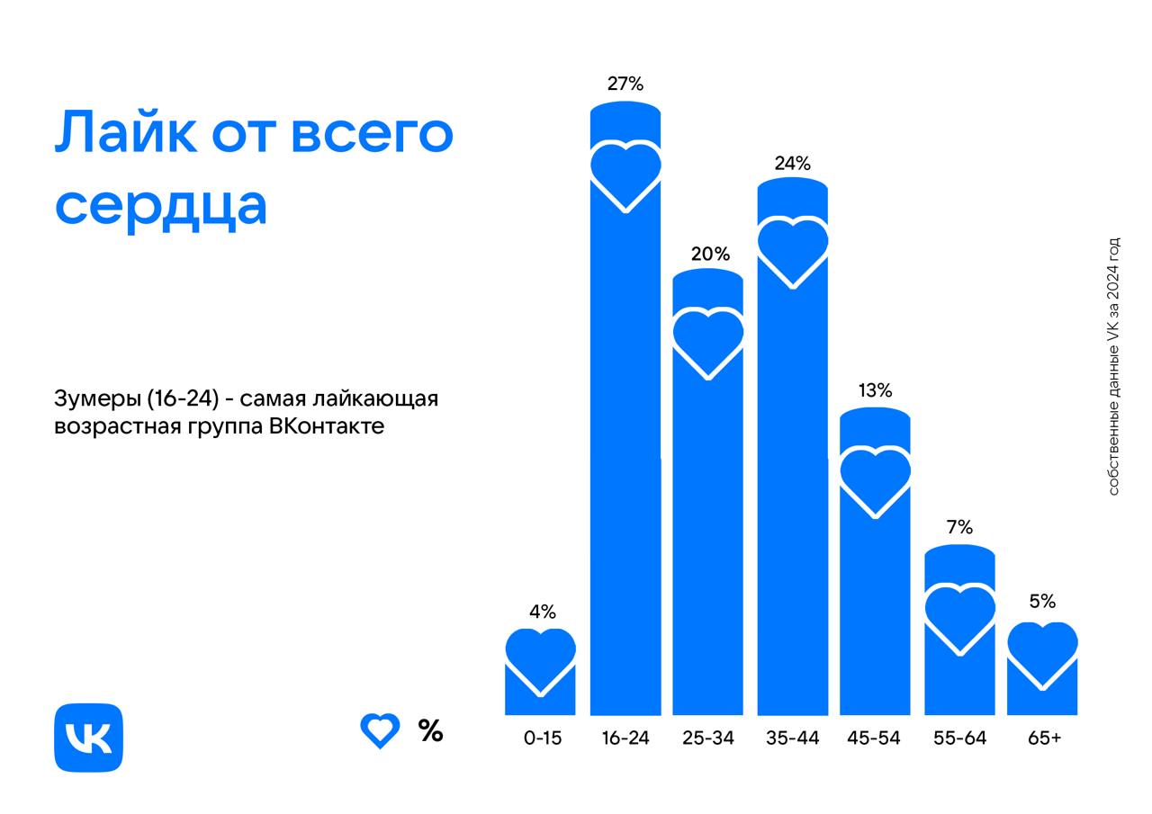 VKontakte.jpg