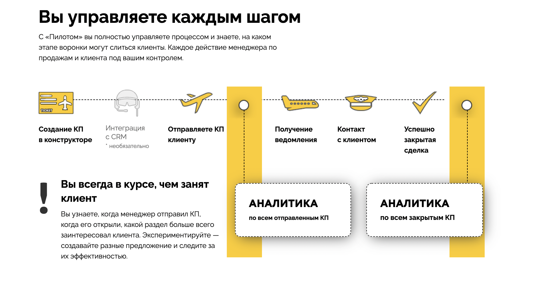 Скриншот пятого экрана посадочной страницы SalesPilot