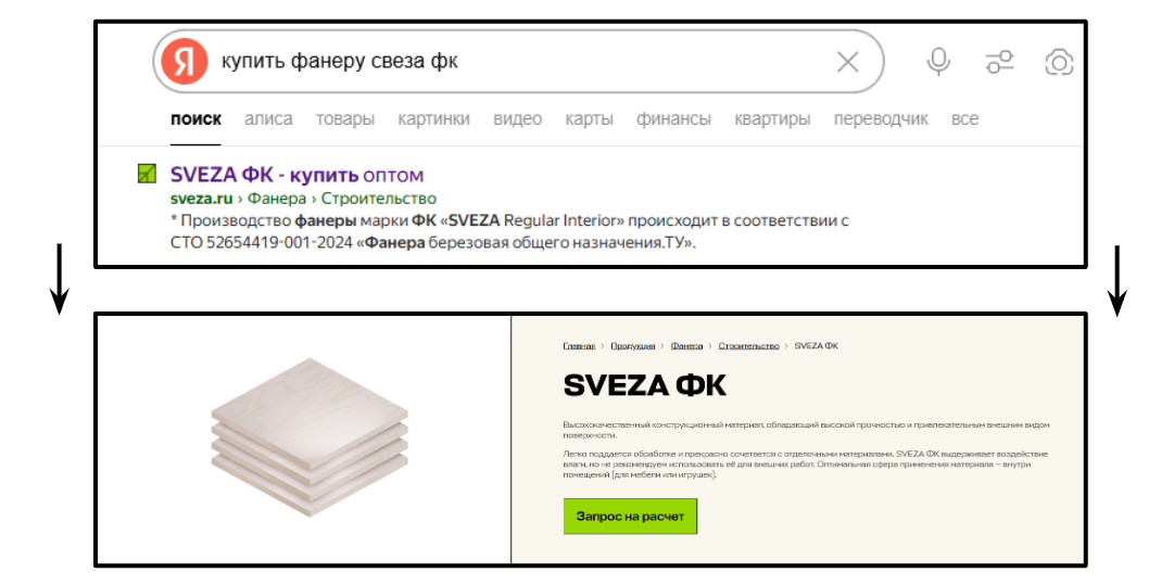 Разработали комплексную архитектуру продуктовых страниц