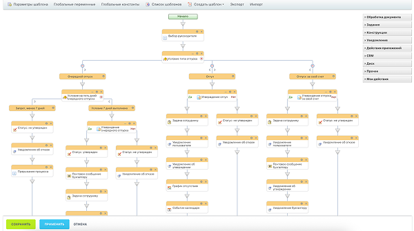 Интерфейс CRM Битрикс24