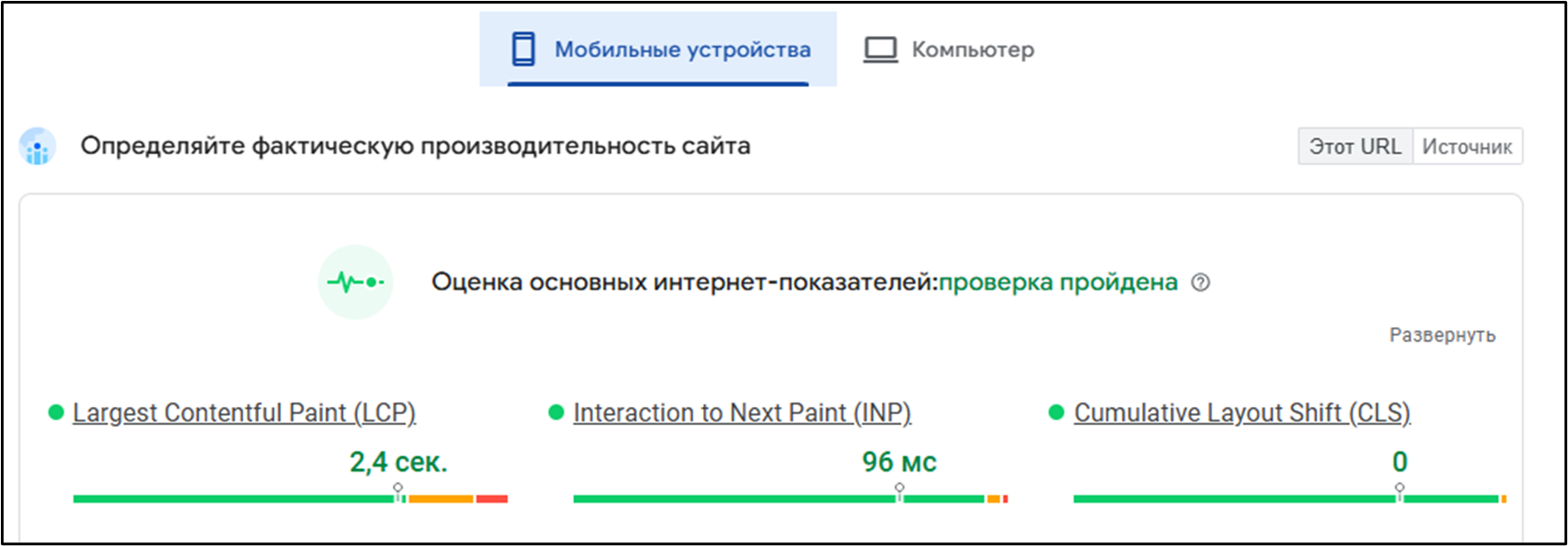 Провели комплексное тестирование и оптимизацию сайта: от скорости загрузки до анализа поведения пользователей