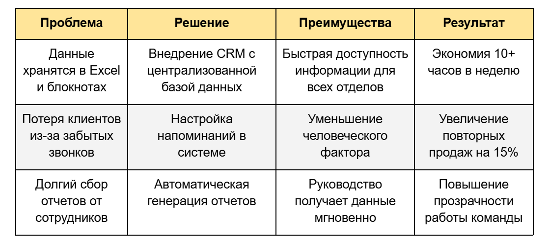 Снимок экрана 2025-04-04 172317.png
