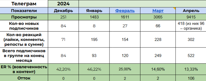 Снимок экрана 2025-08-11 152754.png