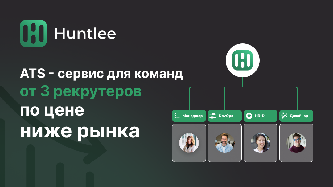 Запустили рекламную кампанию в РСЯ