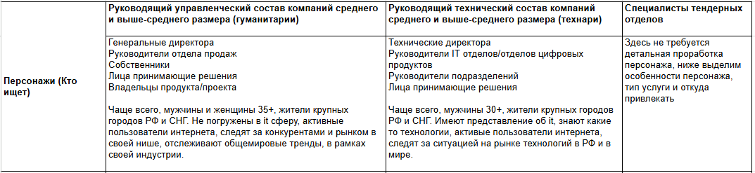 Снимок экрана 2025-03-24 174409.png