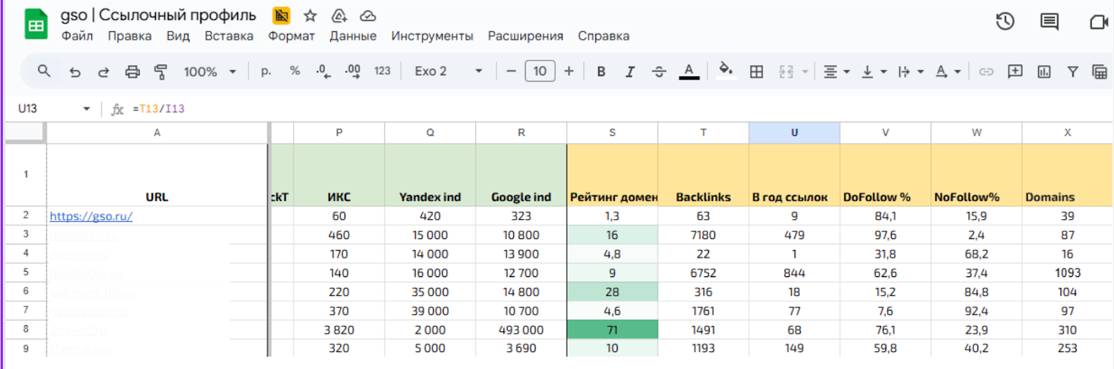 Усилили ссылочный профиль сайта