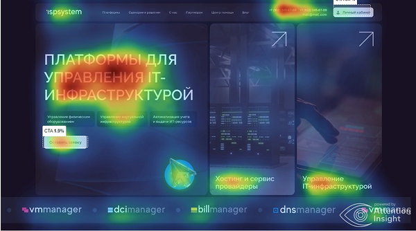 Тепловая карта проекта, разработка сайта