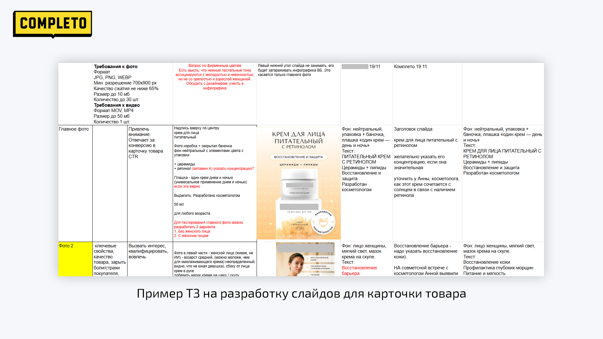 Пример ТЗ на разработку слайдов для карточки товара
