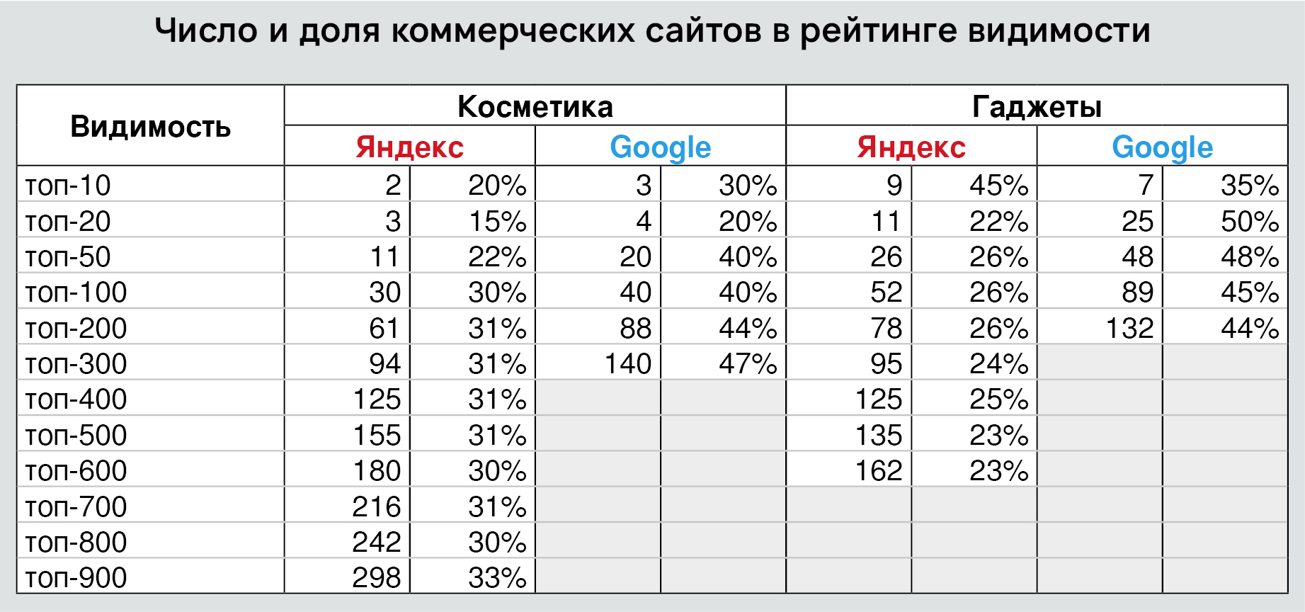 Informatsionnye_zaprosy_2025_chast_3_17.jpg