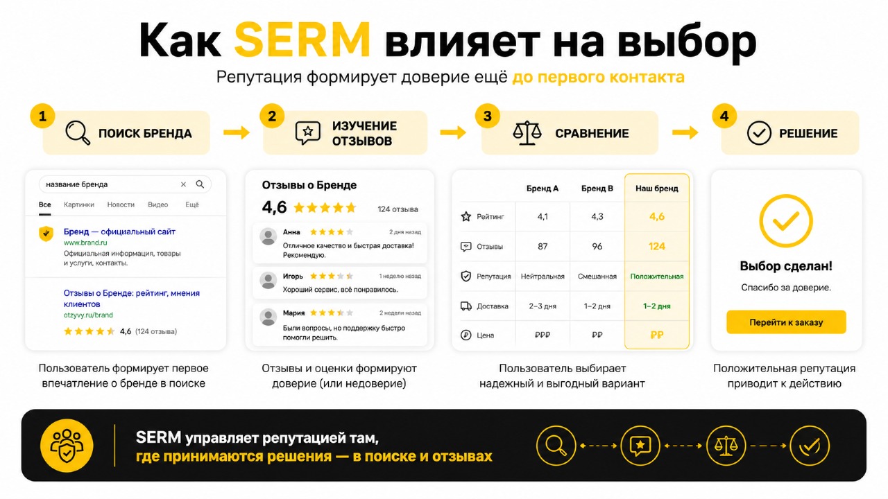 Снимок экрана 2026-07-03 101833.png