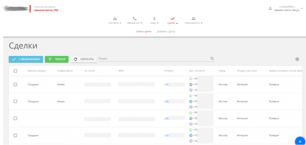 Скриншот CRM системы, сущности «Сделки»