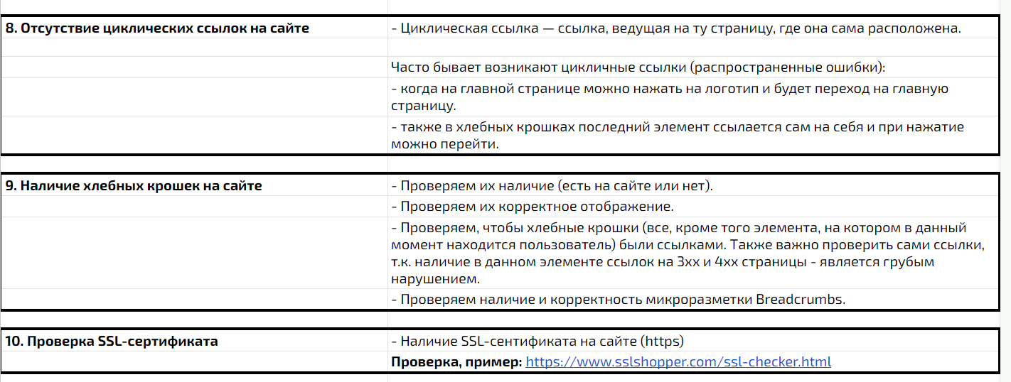 Приняли участие в разработке нового сайта