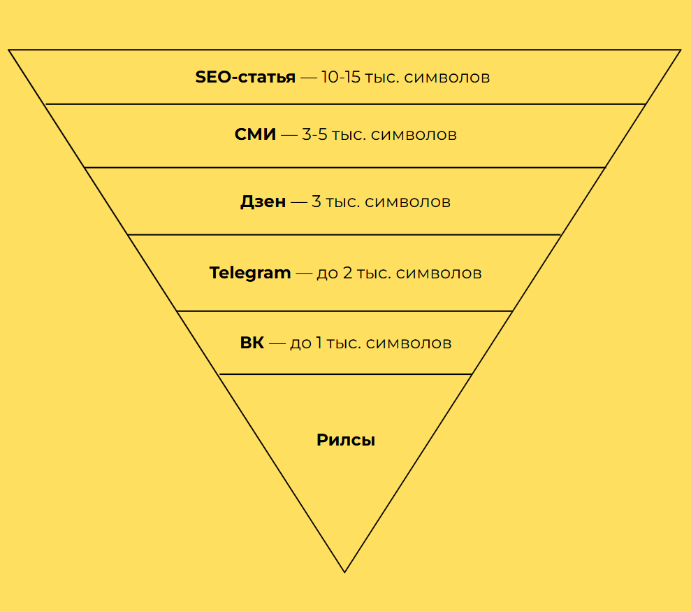 Снимок экрана 2025-08-11 144834.png