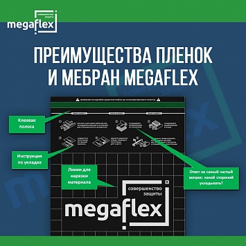 Кейс Megaflex: как своевременный ребрендинг помог компании остаться «в рынке»